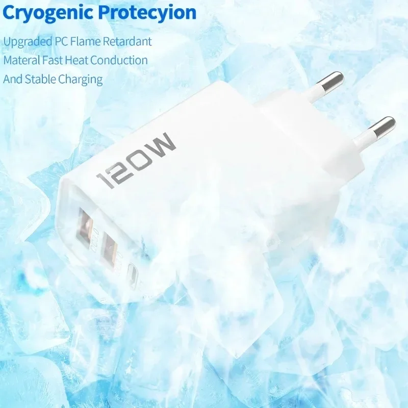 120W Quick Charger PD 4 Ports USB C Charger Type C USB Phone Charger Fast Charging Adapter for Samsung iPhone Huawei Xiaomi NEW thumbnail 5