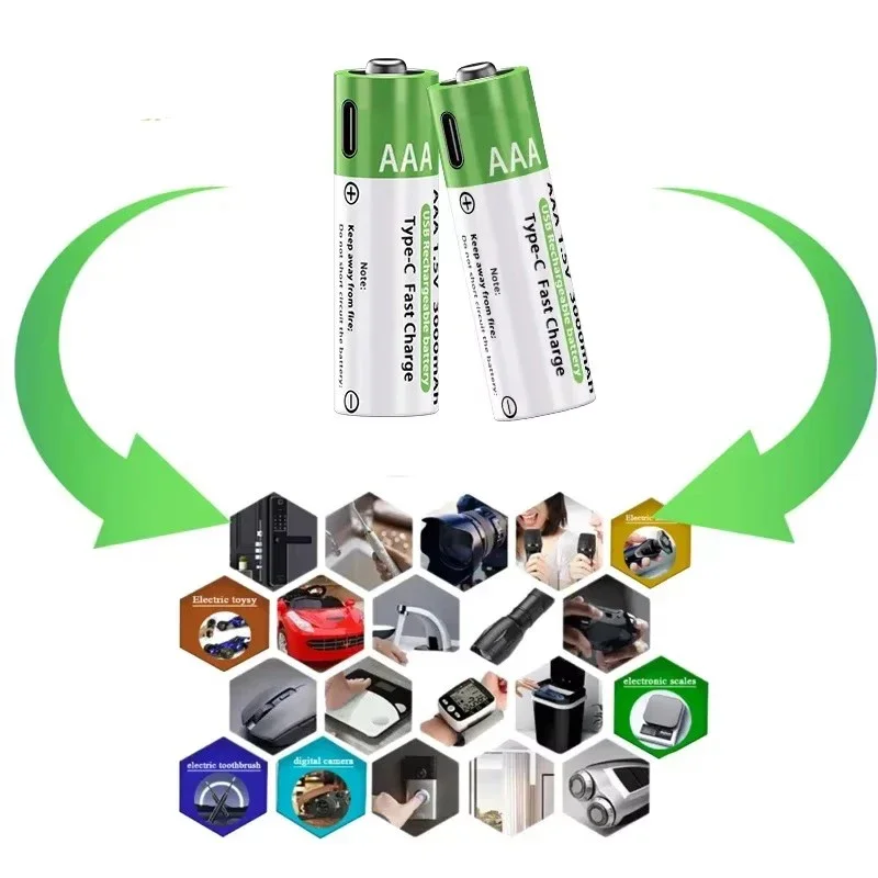 2025NEW Lithium-Ion Battery Type-C Rechargeable High-Capacity Battery AA&AAA Battery For remote control, mouse, electric toys thumbnail 4