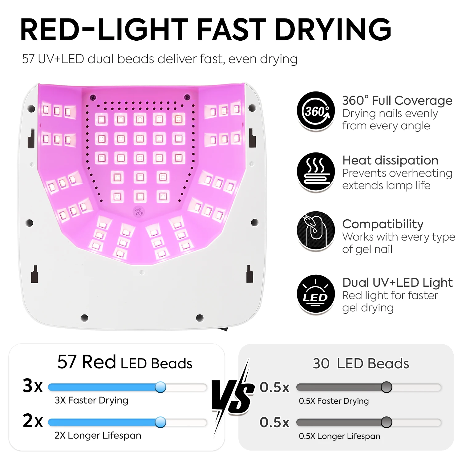 180W Cordless UV LED Nail Lamp With LCD Display Wireless 57LEDS Nail Drying Lamp For Drying Polish Gel Rechargeable Salon Tools thumbnail 3