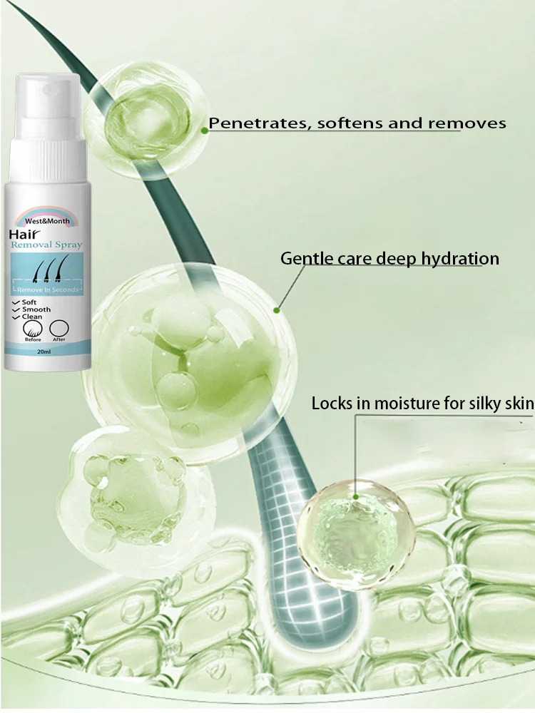 Permanent Hair Removal Spray  Dissolves Hair Instantly Sprays On Effortlessly Gentle on Skin  Pain-Free Long-Lasting Results thumbnail 3