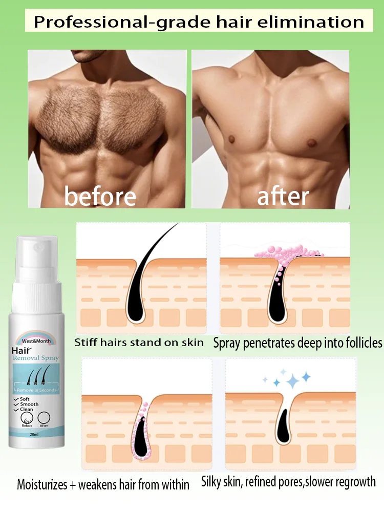Permanent Hair Removal Spray  Dissolves Hair Instantly Sprays On Effortlessly Gentle on Skin  Pain-Free Long-Lasting Results thumbnail 5