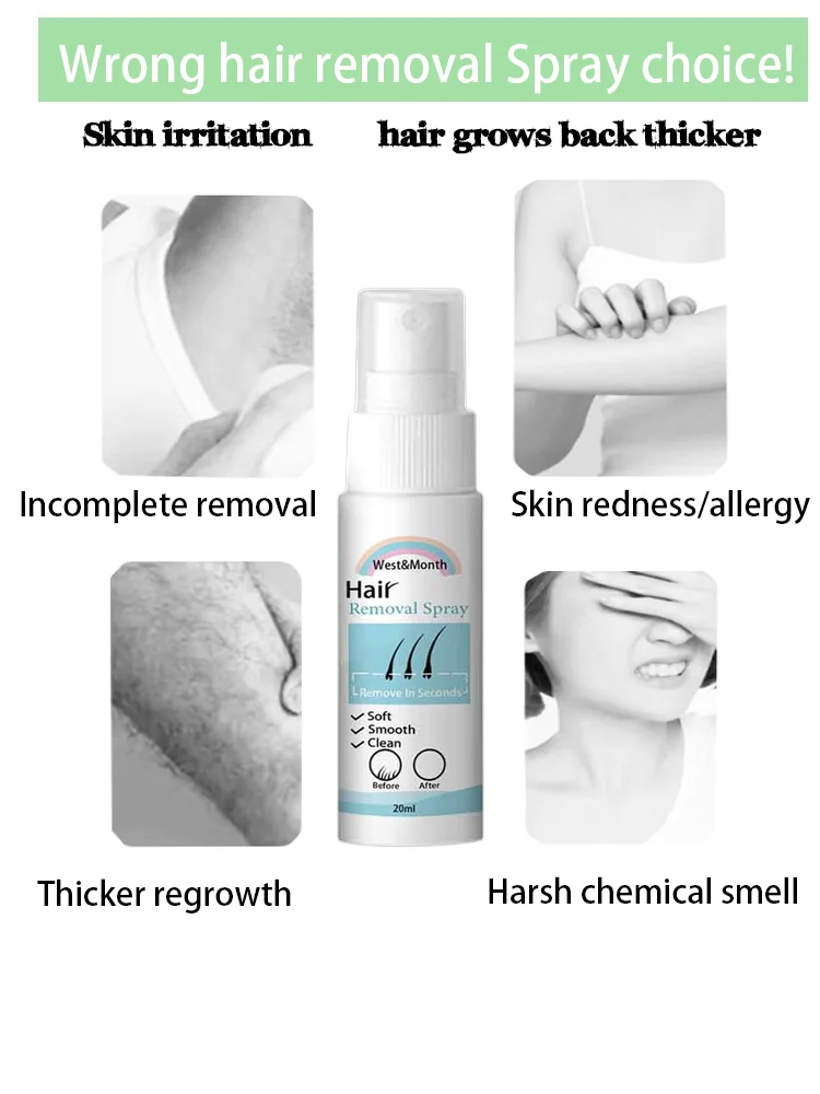 Permanent Hair Removal Spray  Dissolves Hair Instantly Sprays On Effortlessly Gentle on Skin  Pain-Free Long-Lasting Results thumbnail 2