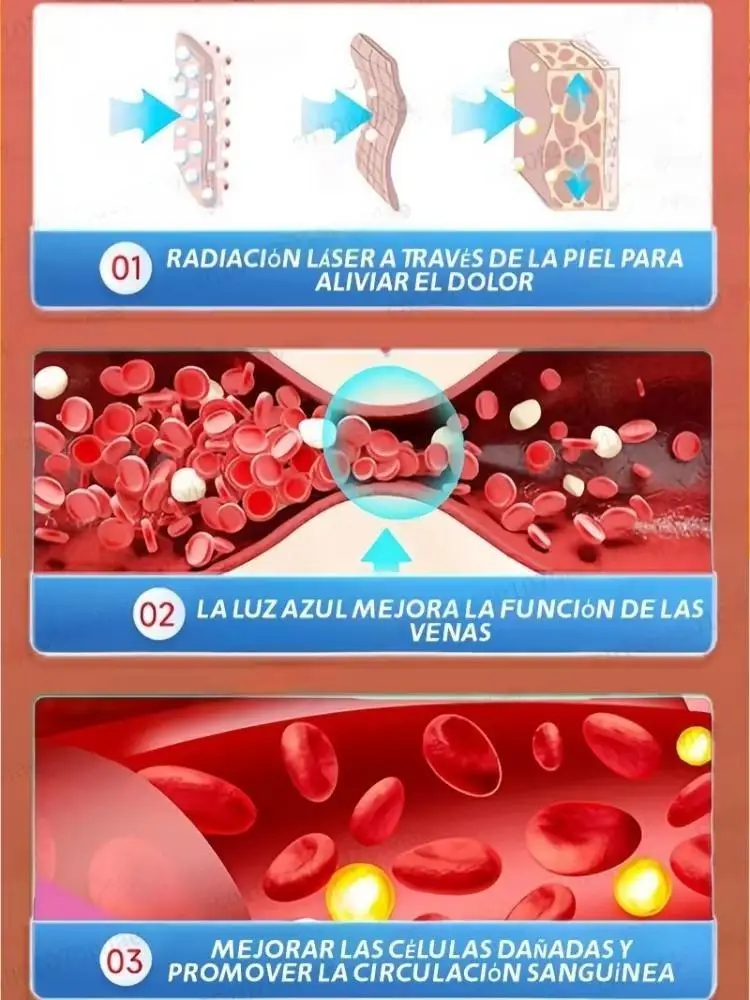 Cream For Treating Earthworm Legs ,Cream to promote blood circulation in sedentary individuals thumbnail 4
