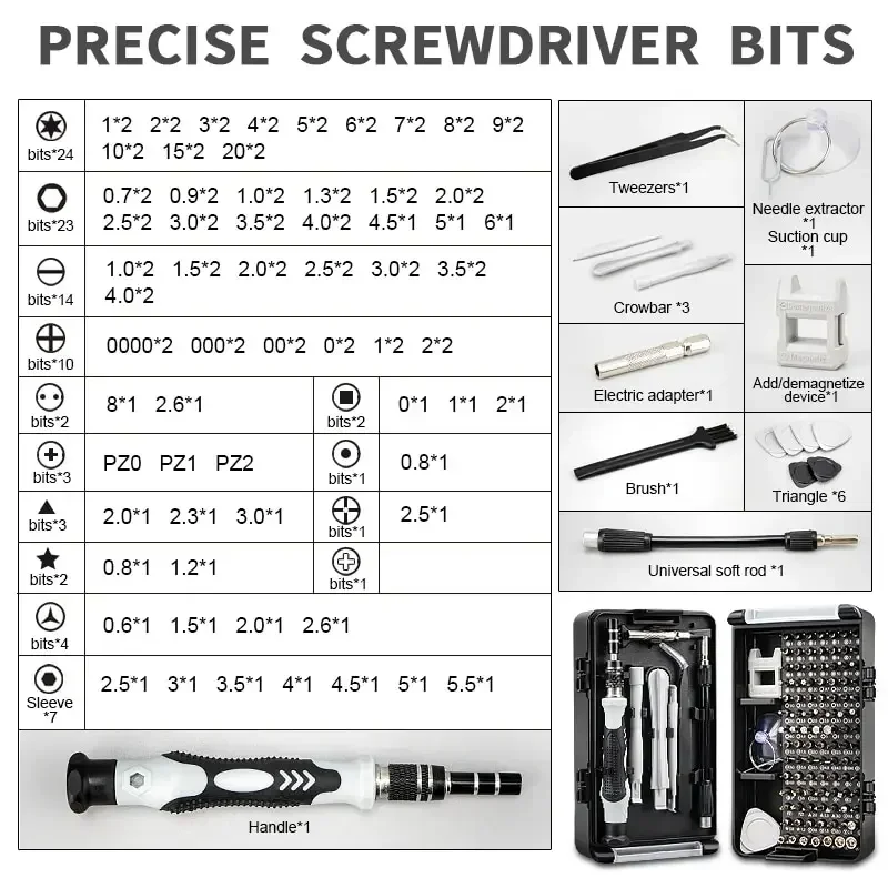 115 in 1 Multifunctional Screwdriver Set Electronic Repair Tools for Computer Phone and Household Use Insulation Screwdriver Kit thumbnail 5