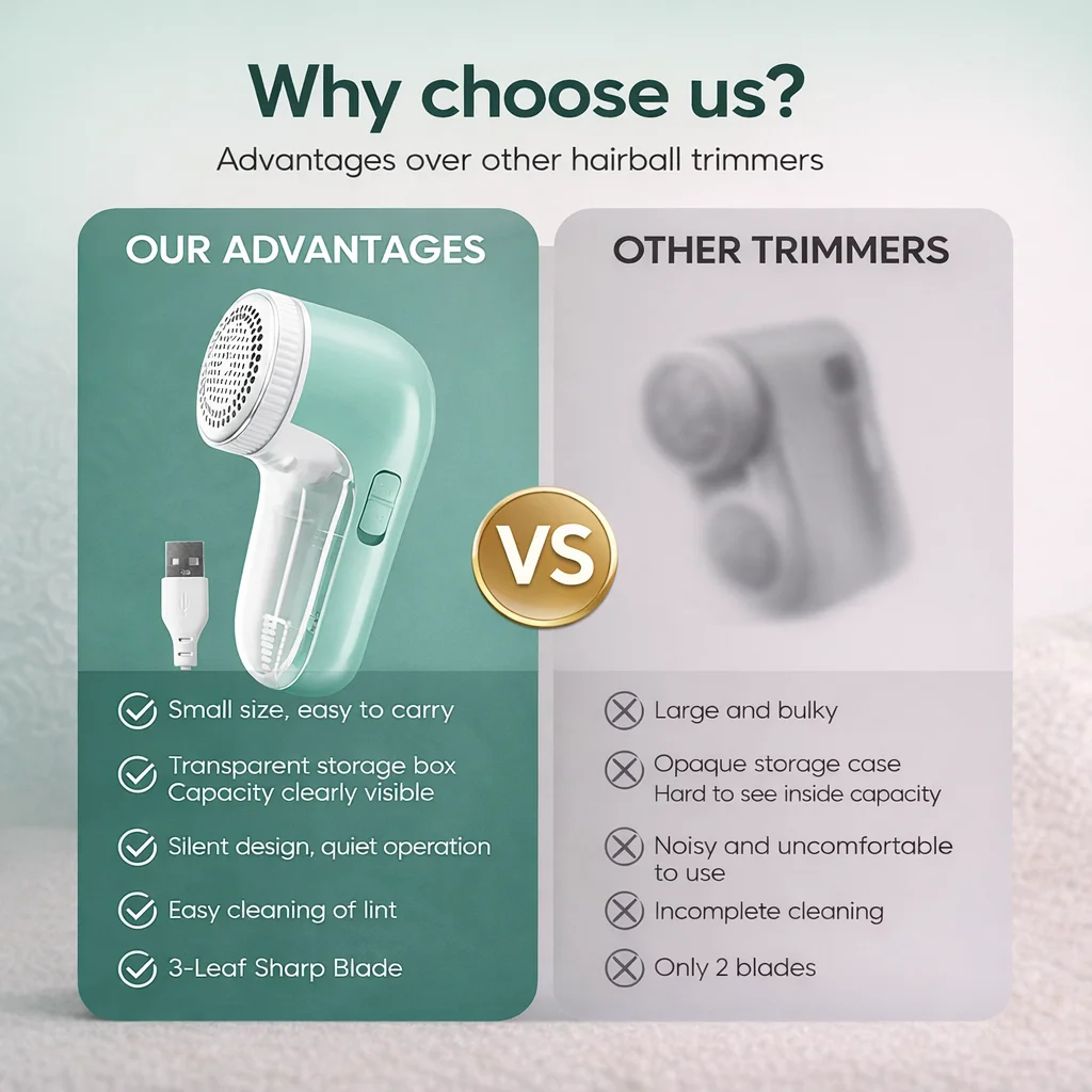 Portable Electric Fabric Shaver - Professional Lint Remover & Fuzz Trimmer for Clothes, Household Use with Sharp Blade and Brush thumbnail 5