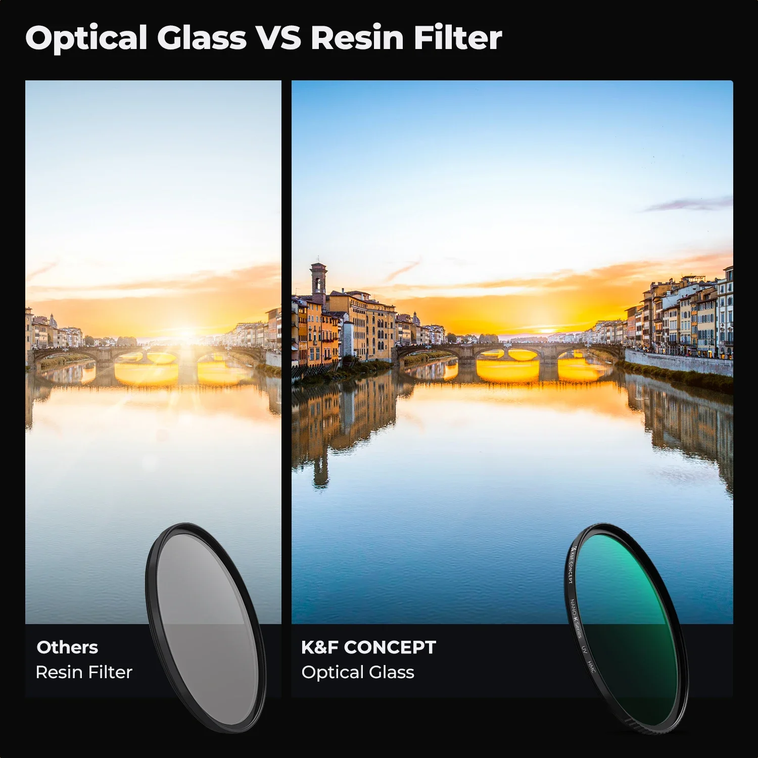 K&F CONCEPT K Series 49-82mm Filters UV/CPL/ND2-400/Black-Mist 1/4 Cap Clean Cloths Camera Lens Filter Set for Nikon Canon Leica thumbnail 3