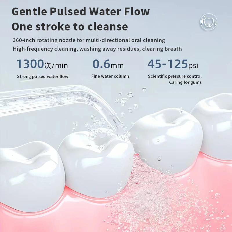 H2ofloss Water Flosser Portable Oral Irrigator 570ml 140PSI High Pressure 6 Modes 5 Nozzles with Storage Bag USB Rechargeable thumbnail 5