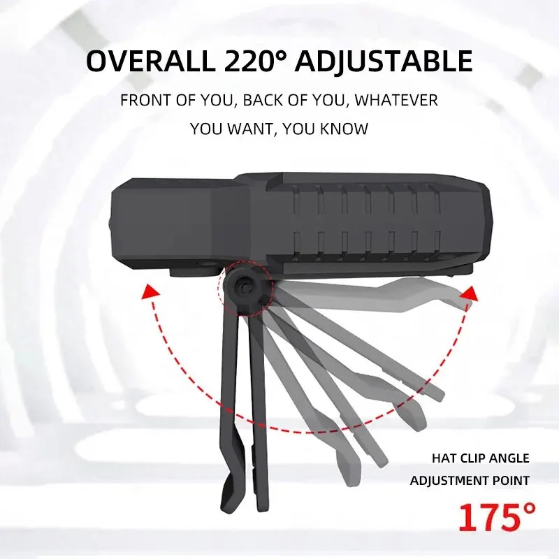 Waterproof Night Fishing Light Outdoor LED Lighting Strong Light Long Endurance Charging Intelligent Induction Light thumbnail 2