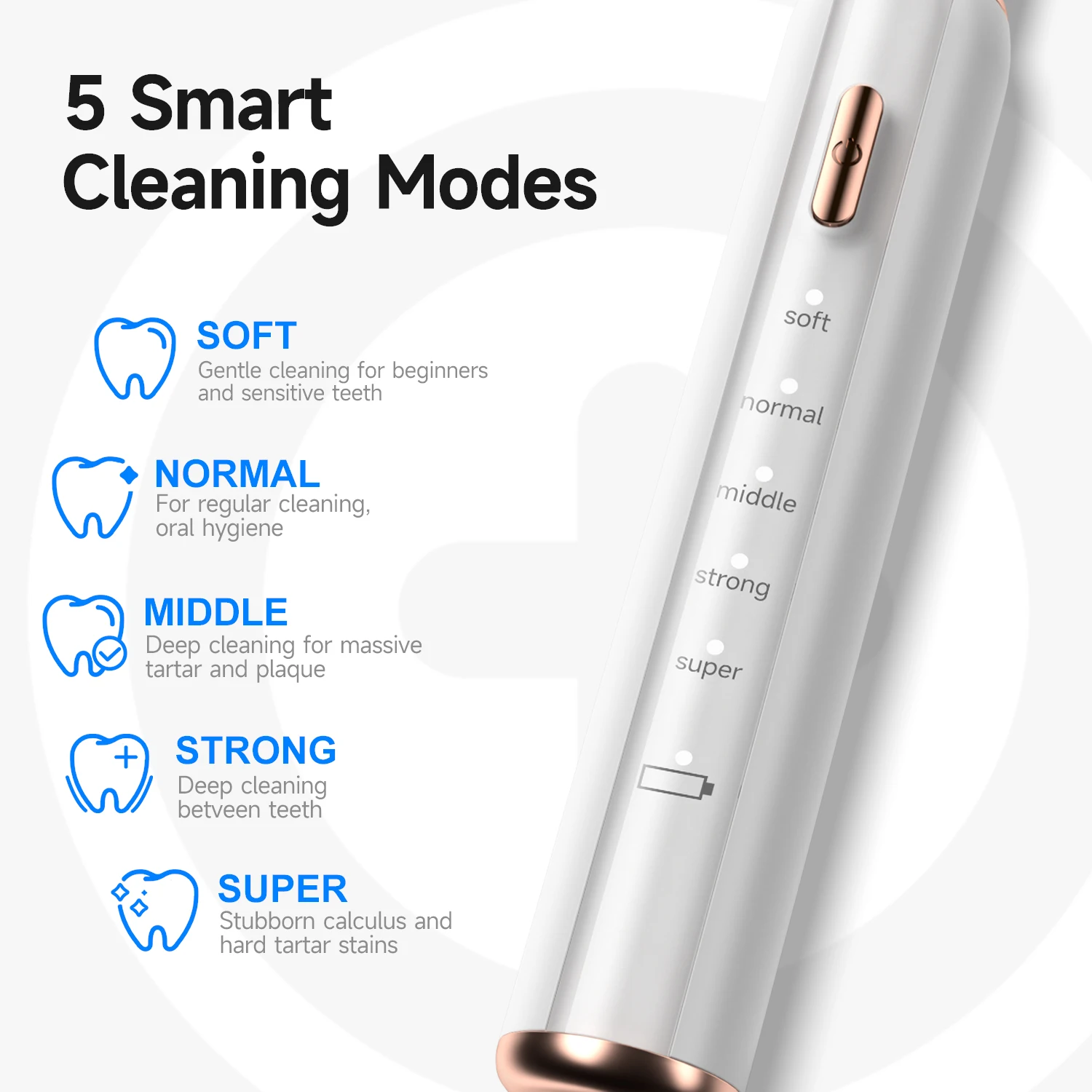 CURVY MOON Pet Ultrasonic Tooth Cleaner Dog Cat Dental Scaler for Tartar Removal Teeth Cleaning Tool Portable Waterproof Cleaner thumbnail 3