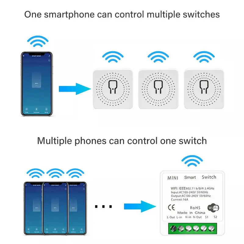 Tuya 16A WiFi Mini Smart Switch DIY 2-Way Control Module Automation Timing Voice Control Smart Home Work with Alexa Google Alice thumbnail 4