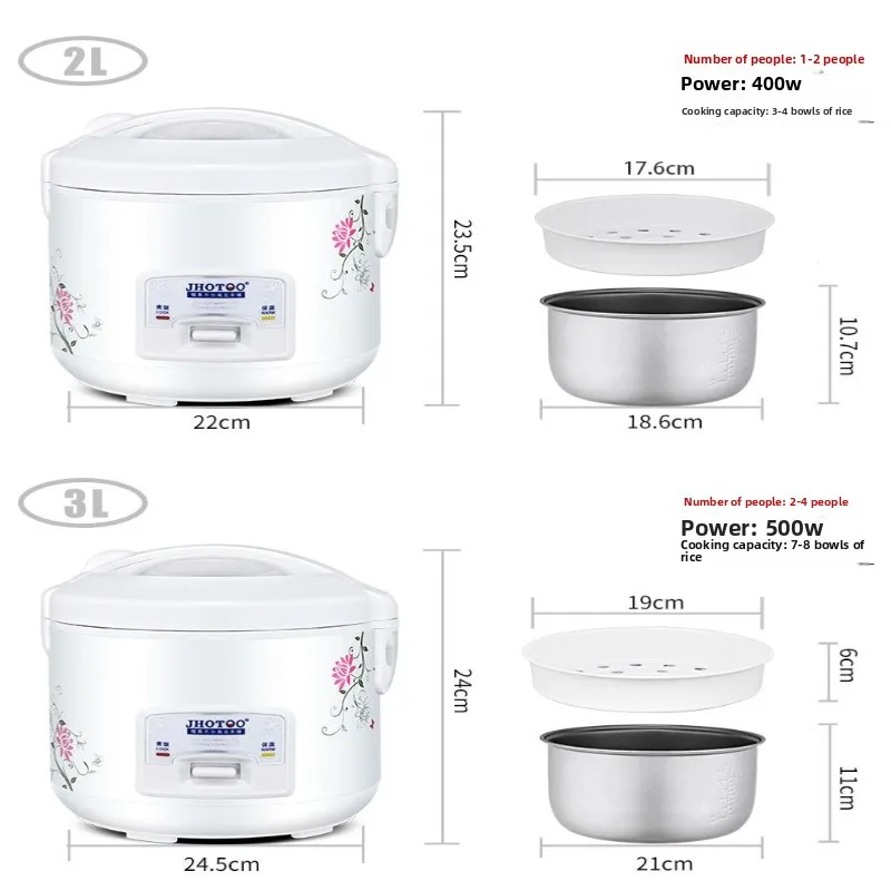 Smart Mini Rice Cooker 1-2 Person, Small Electric Pot 3-5L Capacity -Compact Portable Kitchen Appliance for Dorm Office Home Use thumbnail 5