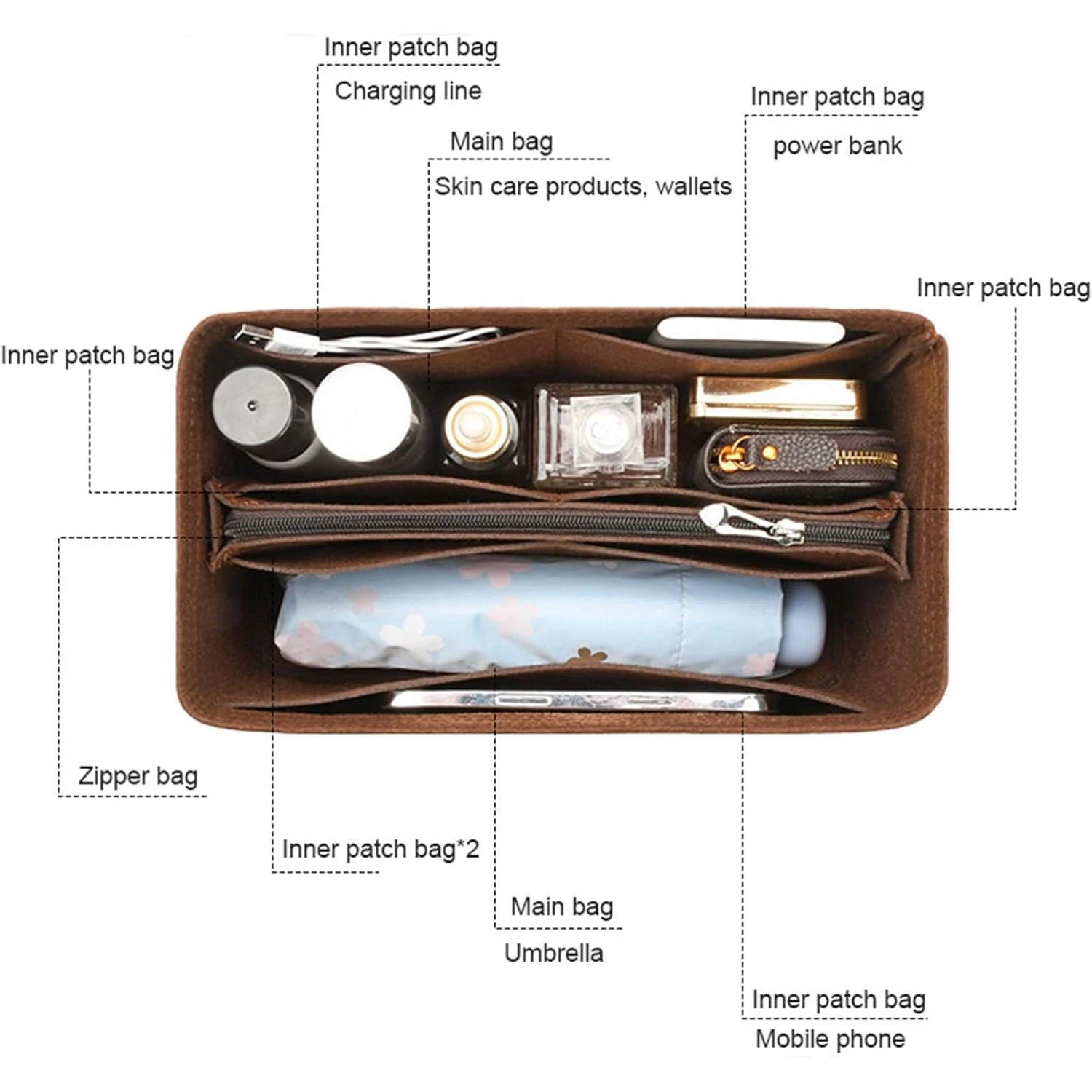 Detachable Felt Purse Insert Organizer for Luxury Handbag Speedy 25 30 35 Makeup Bag Shaper Liner Travel Inner Pouch thumbnail 5