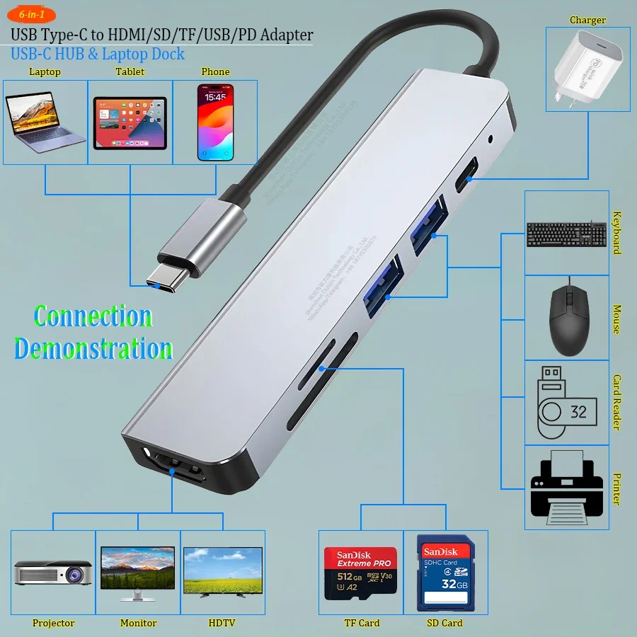 6-in-1 USB-C HUB Type-C to HDMI SD TF USB PD Adapter Laptop Dock for MacBook Surface matebook magicbook notebook thumbnail 4