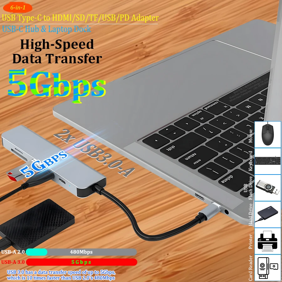 6-in-1 USB-C HUB Type-C to HDMI SD TF USB PD Adapter Laptop Dock for MacBook Surface matebook magicbook notebook thumbnail 5