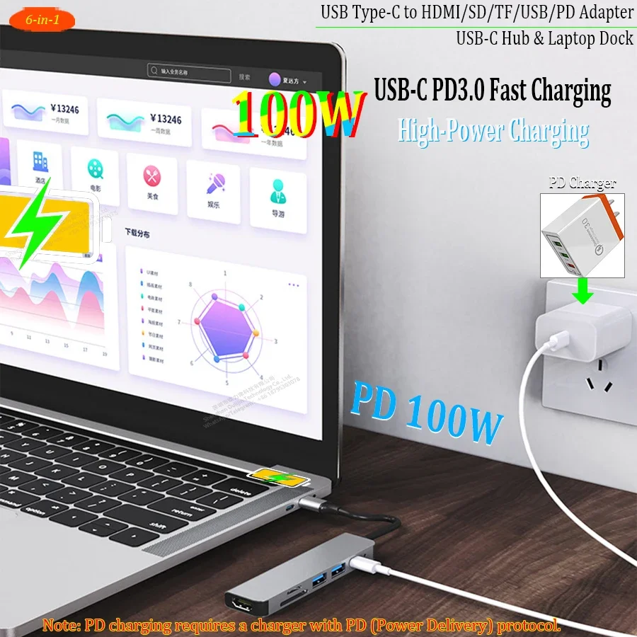 6-in-1 USB-C HUB Type-C to HDMI SD TF USB PD Adapter Laptop Dock for MacBook Surface matebook magicbook notebook thumbnail 6
