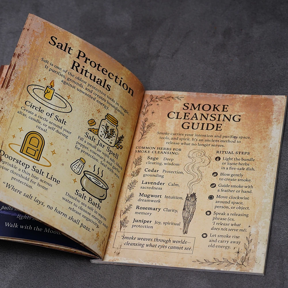 77 Pages Witchcraft Grimoire Pages Book of Shadows Kit with Moon Phases Herbal Lore Spells Gothic Dark Academia Witch Journal thumbnail 5
