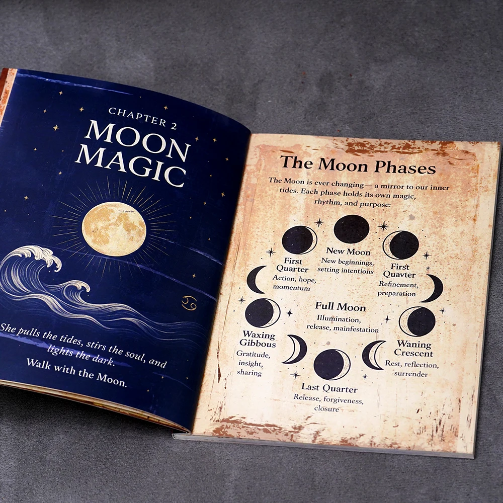 77 Pages Witchcraft Grimoire Pages Book of Shadows Kit with Moon Phases Herbal Lore Spells Gothic Dark Academia Witch Journal thumbnail 4