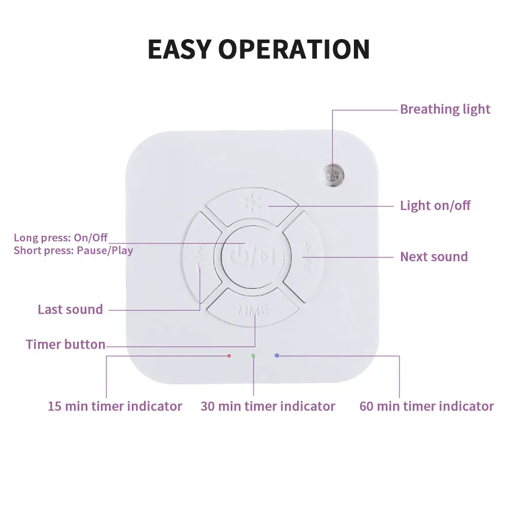 9 Soothing Sounds White Noise Sound Machine Sleep Soother With Breathing Light Timer Type-C Charging For Baby Home Office Travel thumbnail 6