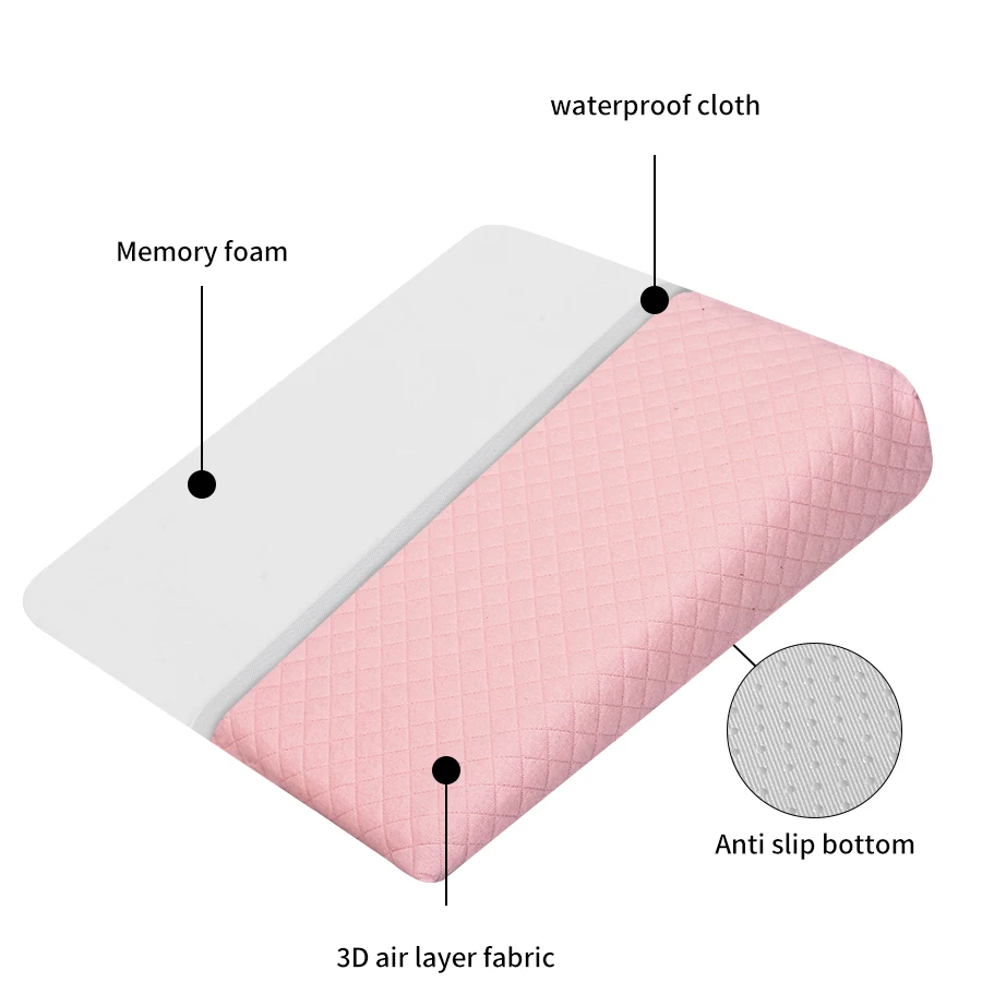 Baby Comfortable Slope Pillow Anti Refulx Anti Spit Milk For Sleeping Children Protect Their Neck Cervical Spine thumbnail 6