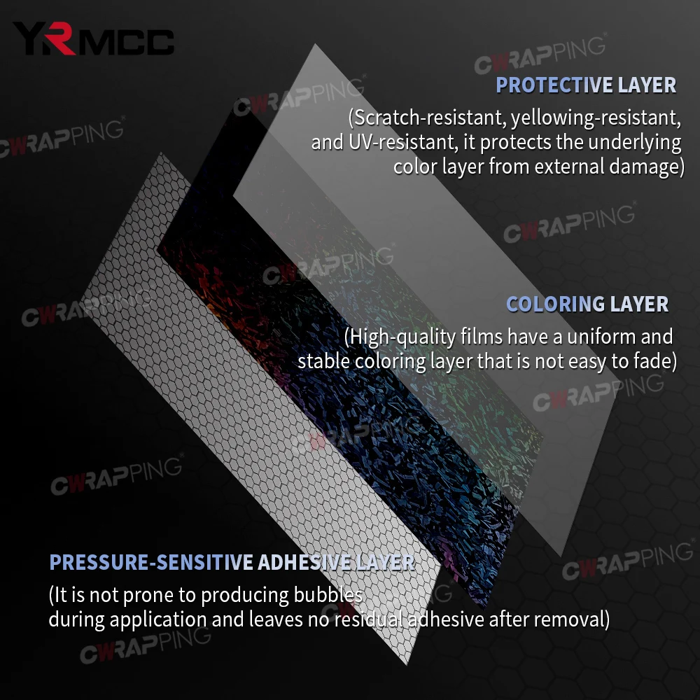 PET Forged Carbon Wrap Vinyl Car Rainbow Laser Body Covering Sticker for Car Foil Motorcycle Helmets Wrapping Self-adhesive Film thumbnail 6