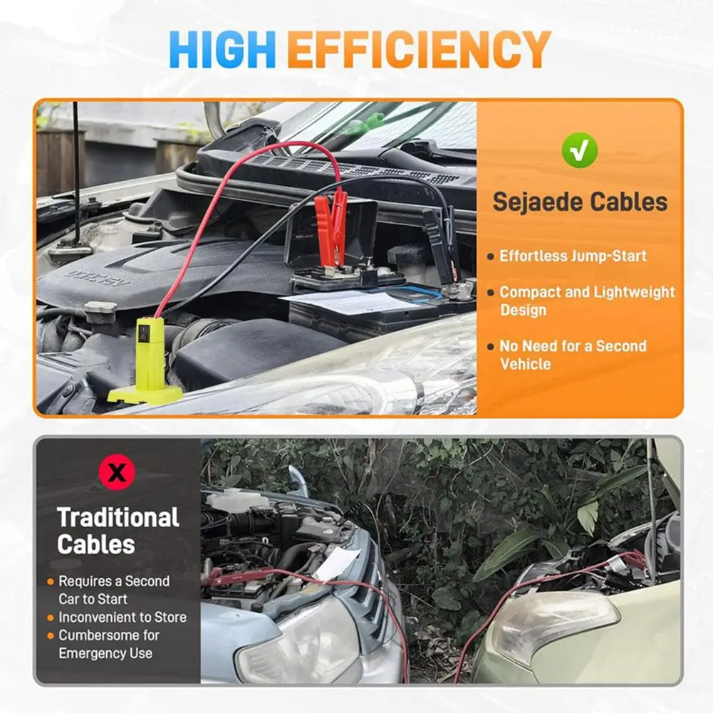 For Ryobi 18V Li-ion Battery Jumper Cables Jump 8AWG Auto Battery Accessories Cable Jump Starting Power Adapter thumbnail 4