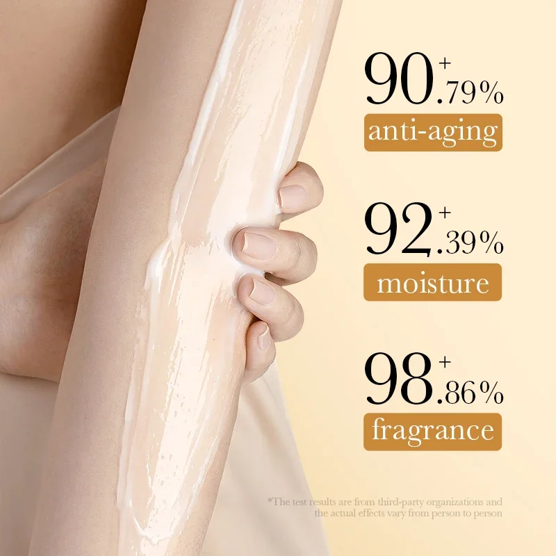 Collagen Anti Wrinkle Body Lotion Hydrating Moisturizer Skin Care Non Greasy Formula Dry Skin Relief thumbnail 3