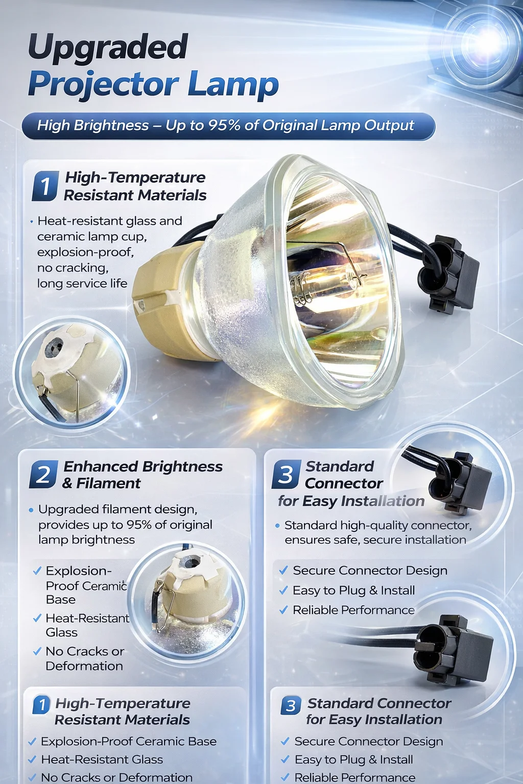 GLTLAMPS Projector lamp ELPLP78 ELPLP87 ELPLP88 ELPLP90 ELPLP96 ELPLP97 fit EB-S03/ X03/EB-97/98/S04 X04 965H 520W X39 X41 X49 thumbnail 6
