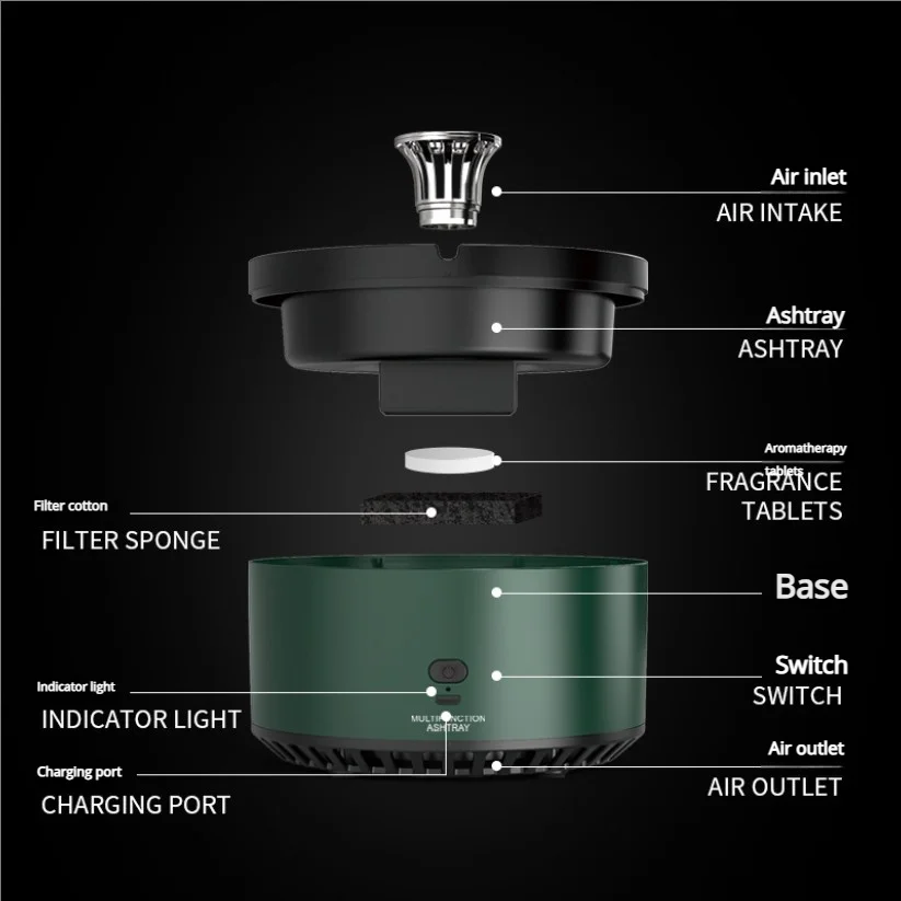 Usb Charging Intelligent Ashtray Air Purifier Instantly Removes Second-hand Smoke And Tobacco Smell thumbnail 5