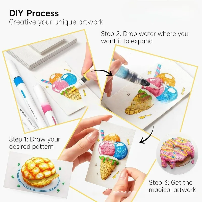 Kids Art Supplies 3D Magic Foam Texture Painting DIY Drawing Kit Educational Sponge Canvas Craft Board for Children Activity thumbnail 6