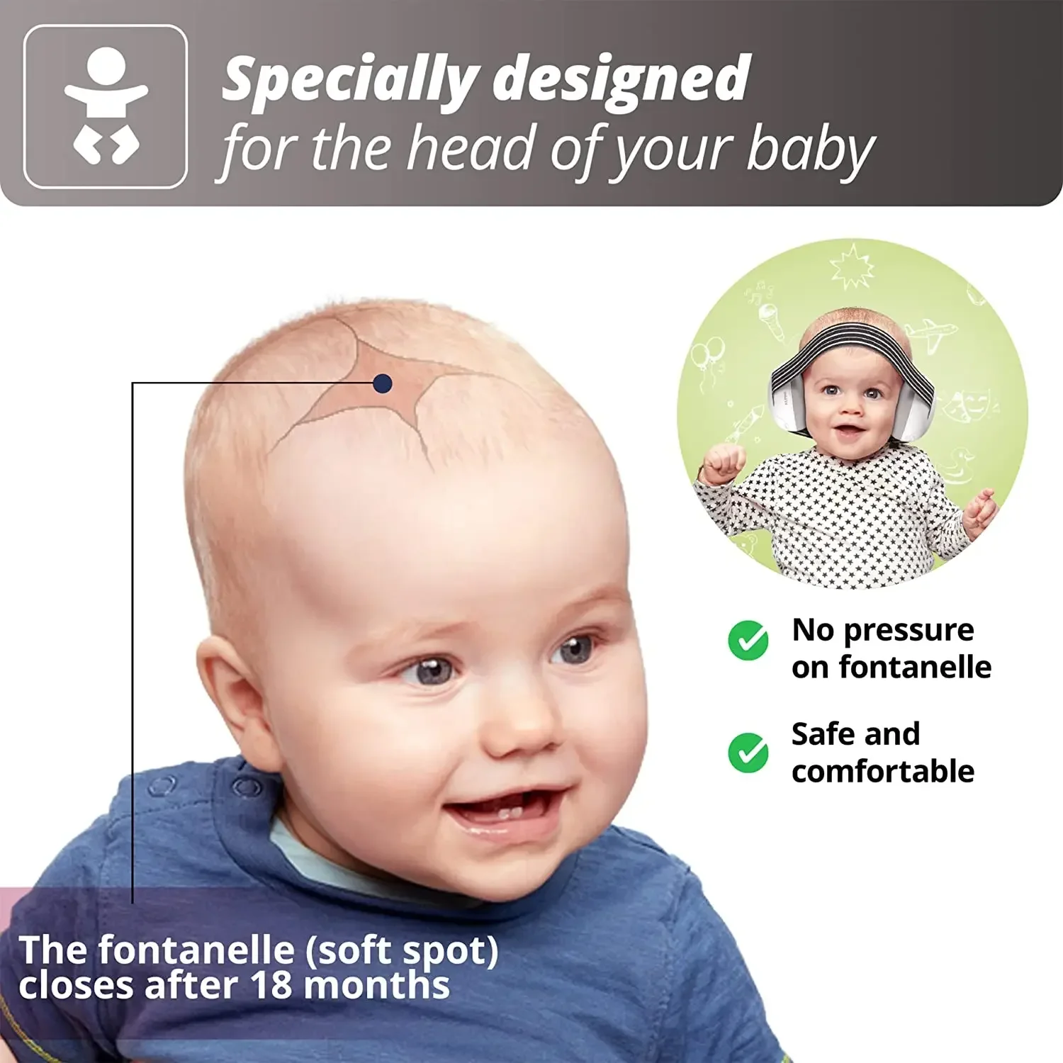 Baby Ear Protection for Babies and Toddlers Noise Reduction Earmuffs Baby Headphones Against Hearing Damage Improves Sleep thumbnail 4