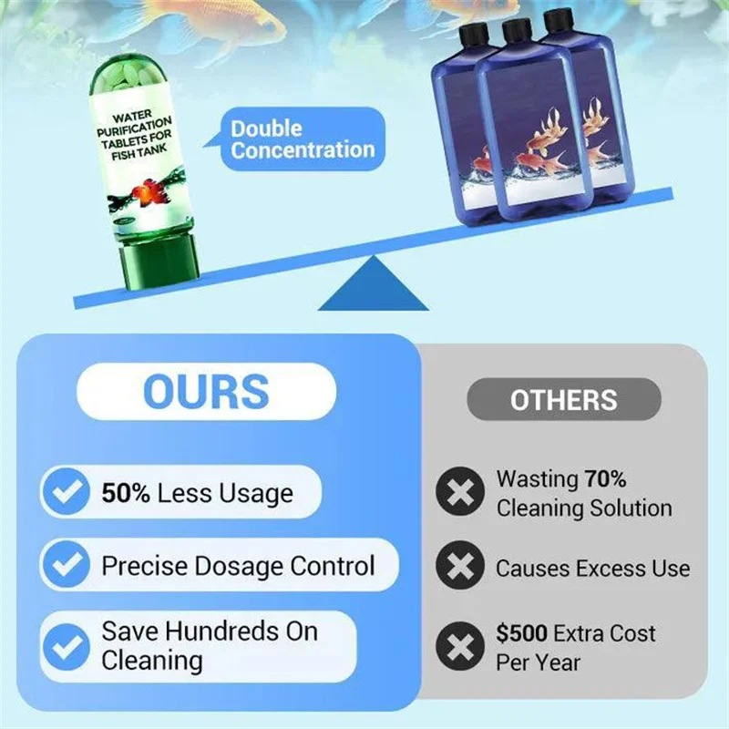 Water Purification Tablets Eco-Friendly Aquarium Water Purifier Fast-Acting Fish Tank Cleaning Solution Aquarium Water Clarifier thumbnail 6