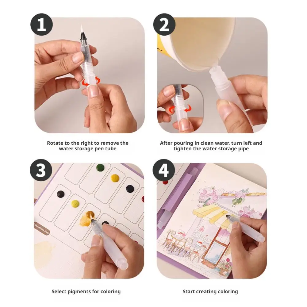 Art Travel Watercolor Painting Set with Tri-Fold Book, Built-in 12 Colors & Stress Relief Note Paper for DIY Art Therapy thumbnail 6