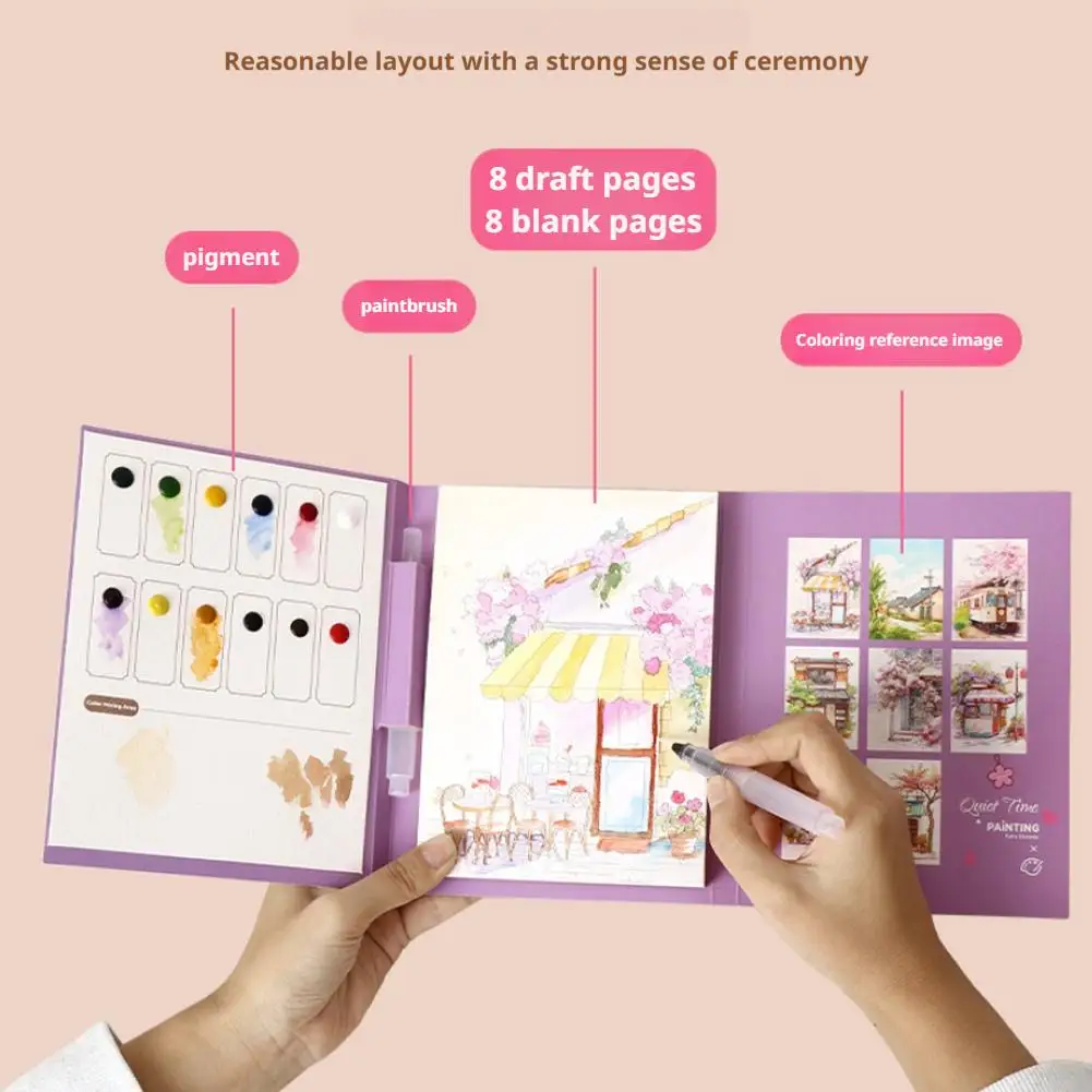 Art Travel Watercolor Painting Set with Tri-Fold Book, Built-in 12 Colors & Stress Relief Note Paper for DIY Art Therapy thumbnail 4