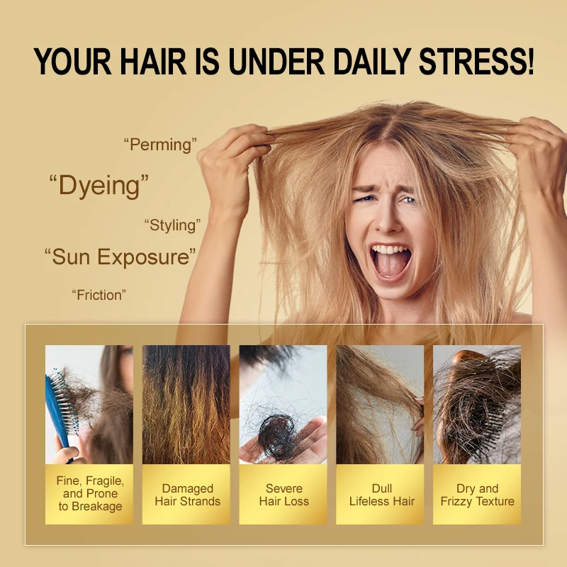 PURC Smoothing Argan Oil Hair Care Nourishing Soft Repair Damaged Frizz Hair Serum Scalp Treatment Hair Care Products thumbnail 2
