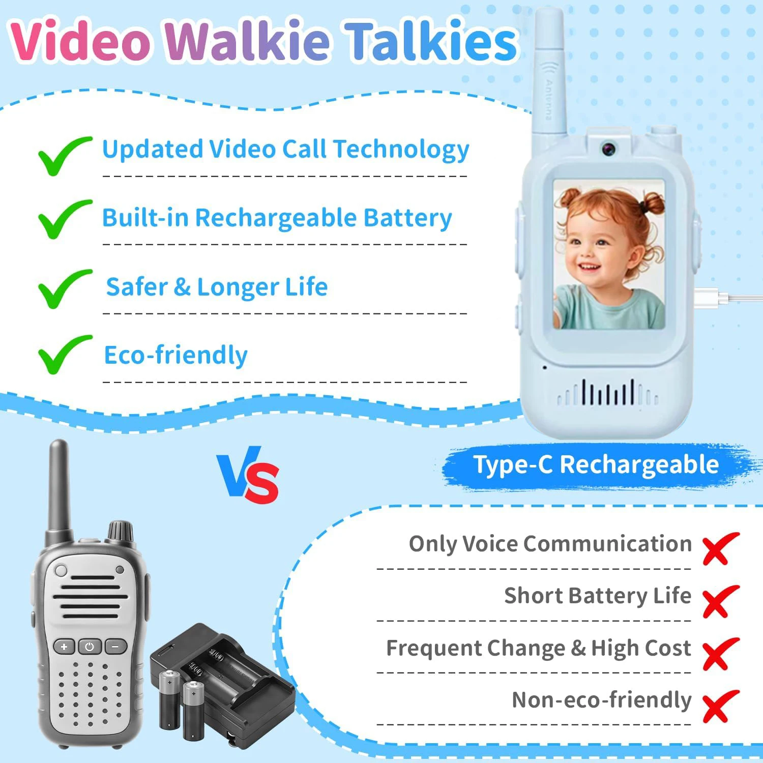 2 PCS Video Walkie Talkie 2" HD Screen USB-C Rechargeable One-Click HD Call Intercom Children Boys Girls Youngman Birthday Gifts thumbnail 5