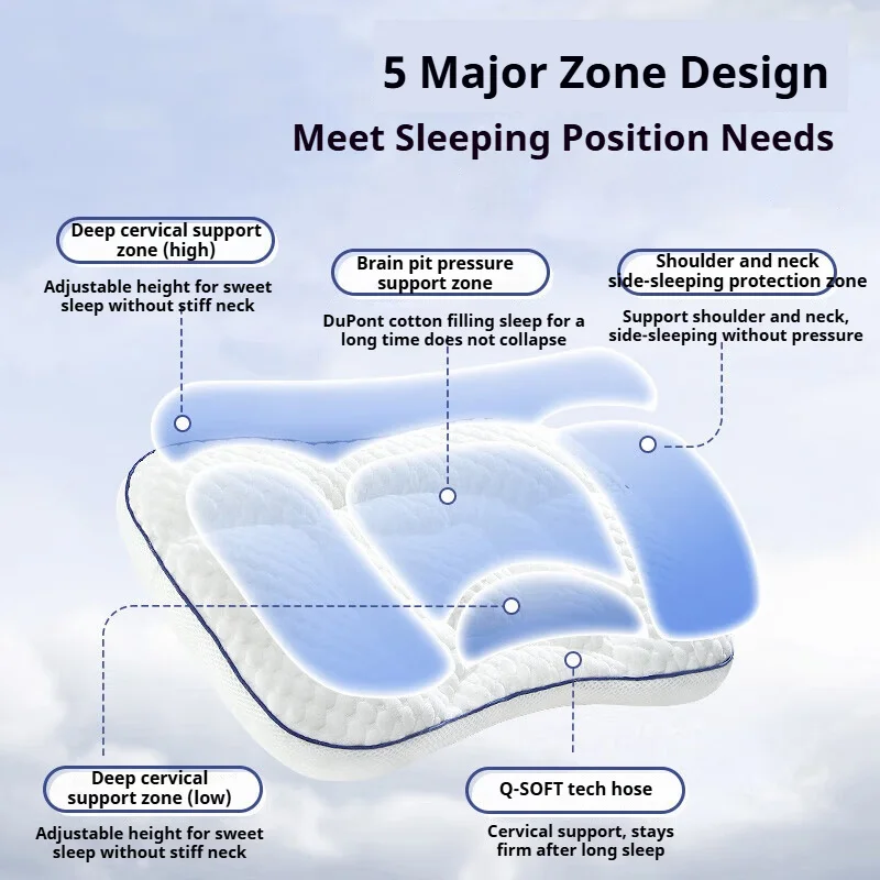 AIBEDILA Kids Pillow 2-8 Years Comfortable Orthopedic Spine Support Toddler 2-Sided Breathable Pillow Children's for Sleeping ﻿ thumbnail 4