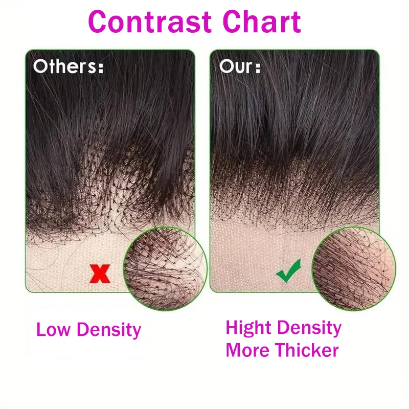 Straight 13x6 Lace Frontal Only 360 Lace Brazilian Virgin Human Hair 2x6 Lace Closure 4x4 5x5 Transparent Swiss Lace Closure thumbnail 3