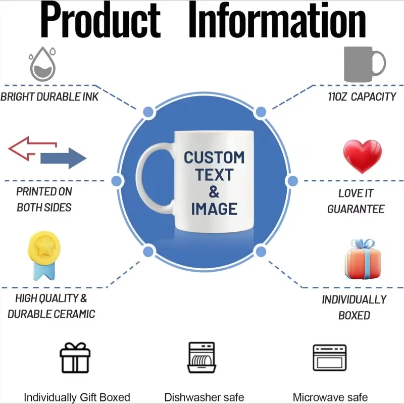 1 custom mug - personalized coffee mug with photos&text - unique gift for anniversary, Valentine's Day, and Mother's Day thumbnail 5