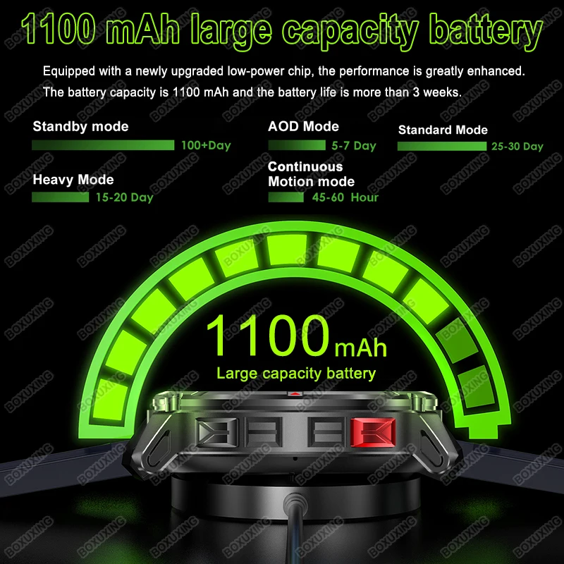 2026 New T-Rex 3 Ultra 1100mAh Smart Watch 5ATM Waterproof Outdoor Sports GPS Track Heart Rate Compass Bluetooth Call Smartwatch thumbnail 3