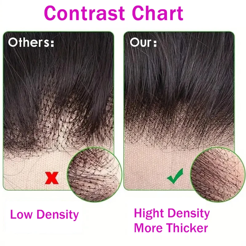 Body Wave 13x6 Lace Frontal Only 2x6 Lace Closure 4x4 5x5 6x6 Transparent Swiss Lace Closure 360 Lace Brazilian 100% Human Hair thumbnail 5