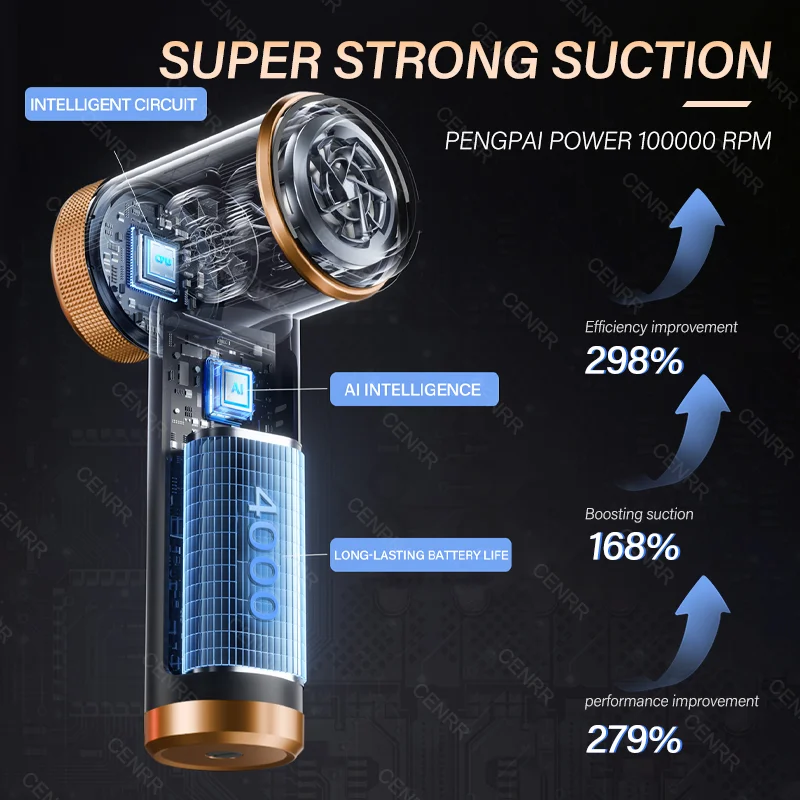 CENRR 2026 Car Vacuum Cleaner Mini 998000PA Cordless Powerful for Home Handheld Blower Car Cleaner Portable Car Vacuum Cleaner thumbnail 2