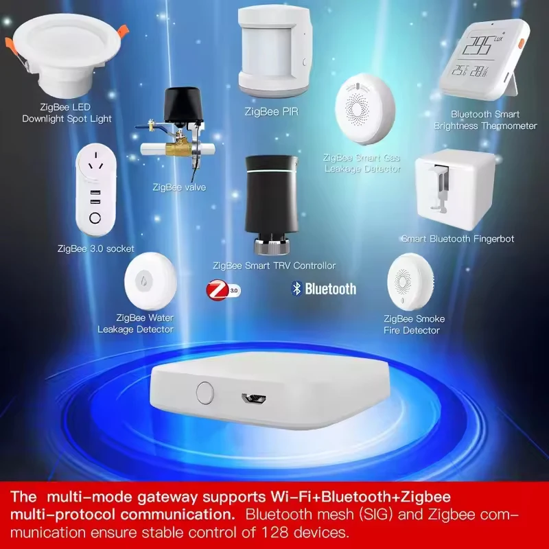 MOES Tuya ZigBee3.0 Smart Hub, Wireless/Wired Gateway Bridge SmartLife App Remote Control Works with Alexa Google Home Assistant thumbnail 2