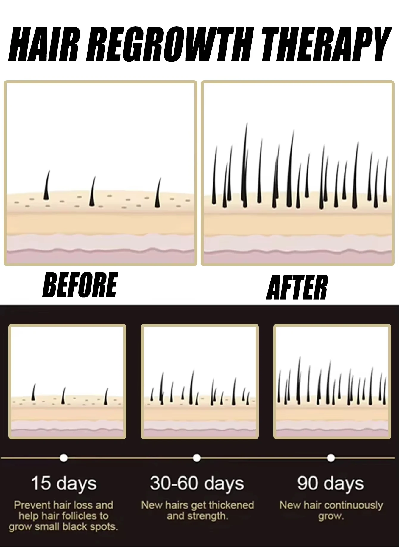 Biotin hair care spray, anti loose hair, densifying hair, 30ml universal care product for men and women thumbnail 5