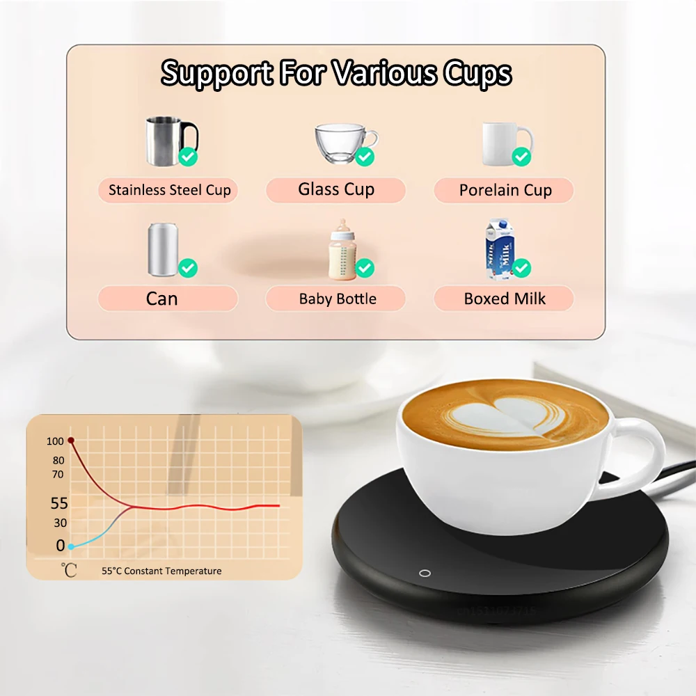 USB Cup Warmer Electric Heating Coaster Coffee Mug Warmer For Home Office Desktop Coffe Milk Tea Cup Warmer Portable Cup Heater thumbnail 4
