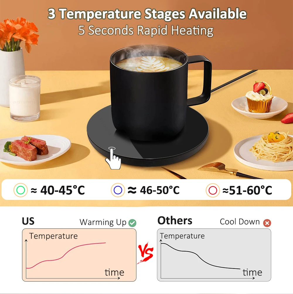 USB Cup Warmer Electric Heating Coaster Coffee Mug Warmer For Home Office Desktop Coffe Milk Tea Cup Warmer Portable Cup Heater thumbnail 3