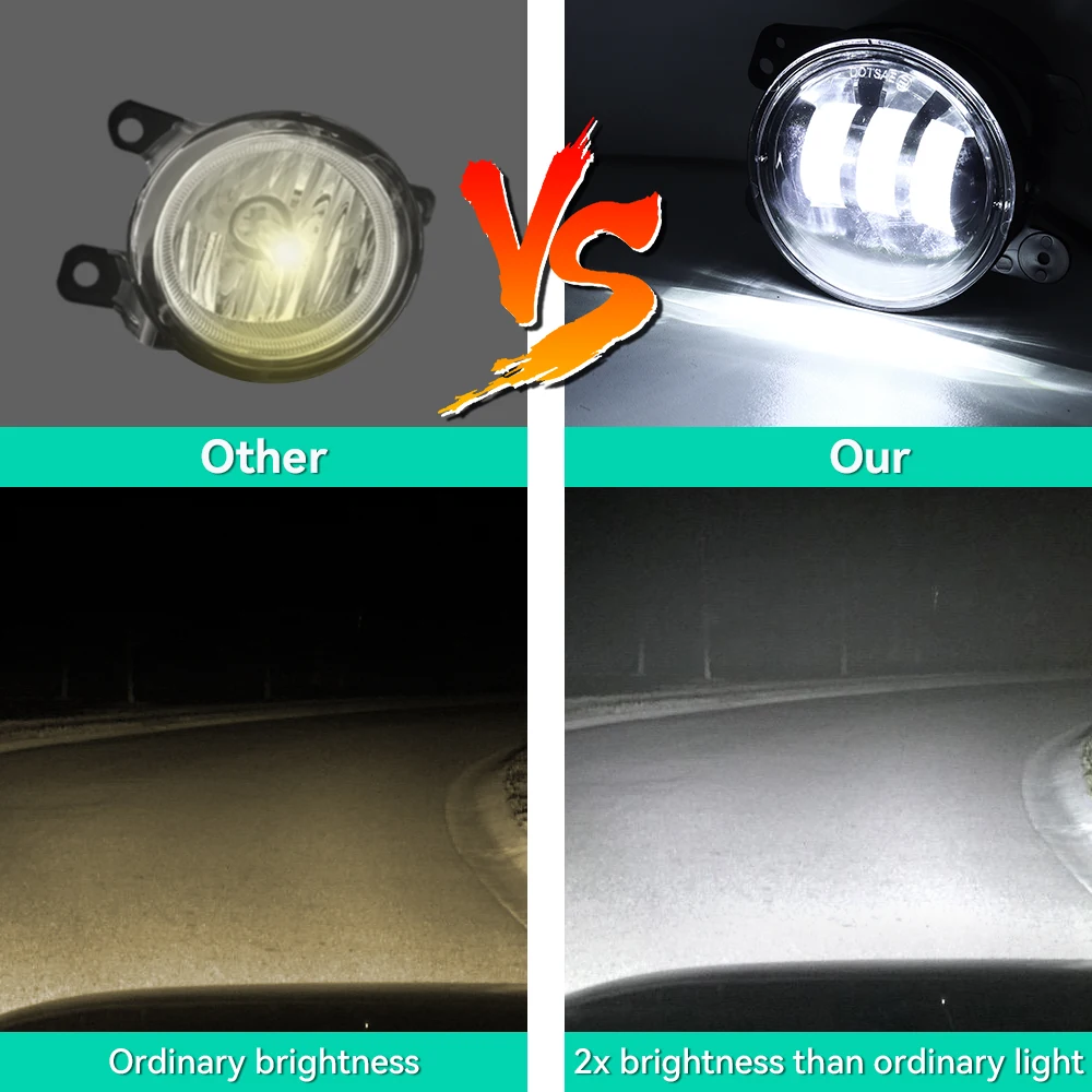 4 Inch LED Fog Light For Jp Led Fog Lights 4 Inch Auxiliary Spoting Light Driving Light For Jp JK Dodge Journey Off Road 4x4 Car thumbnail 4
