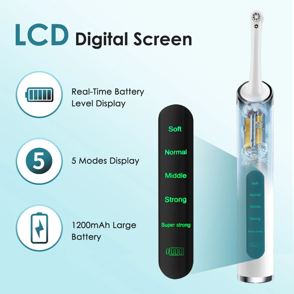 Electric Tooth Polisher Dental Scaler 5 Mode Deep Cleaning Polishing Teeth Whitening Tool Plaque Tartar Remover Tooth Cleaner thumbnail 5