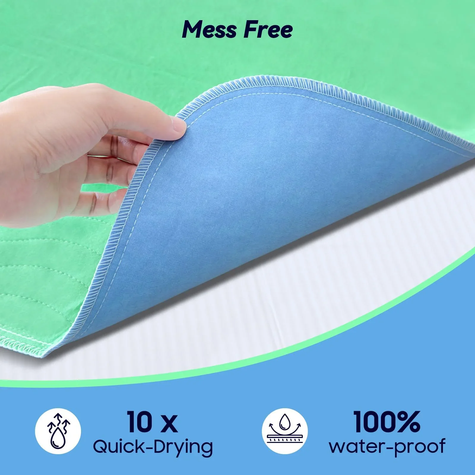 1PCS Washable Underpads Reusable Waterproof Bed Pads Super Absorbent Incontinence Mattress Protector for Adults Kids Pets thumbnail 3