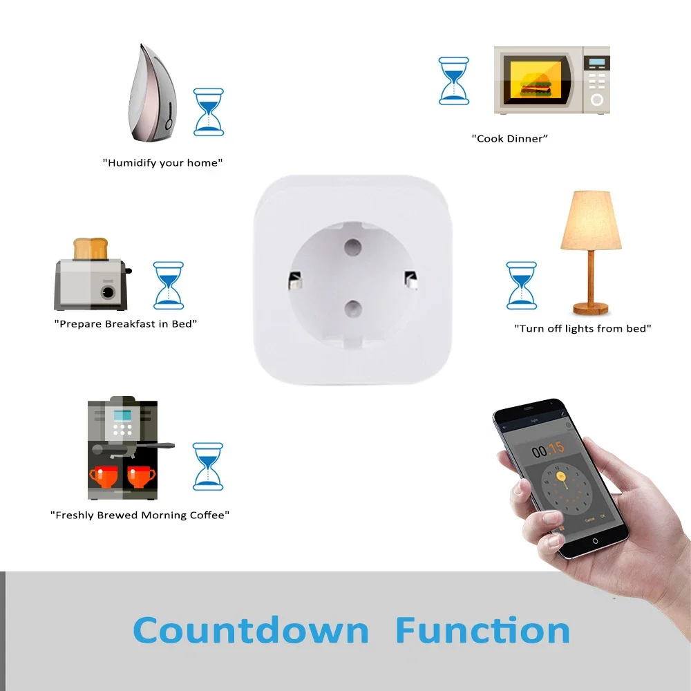 EU Smart Plug WiFi Socket 16A 20A Compatible Power Monitor Timing Function Voice Control With Alexa Google Home thumbnail 5