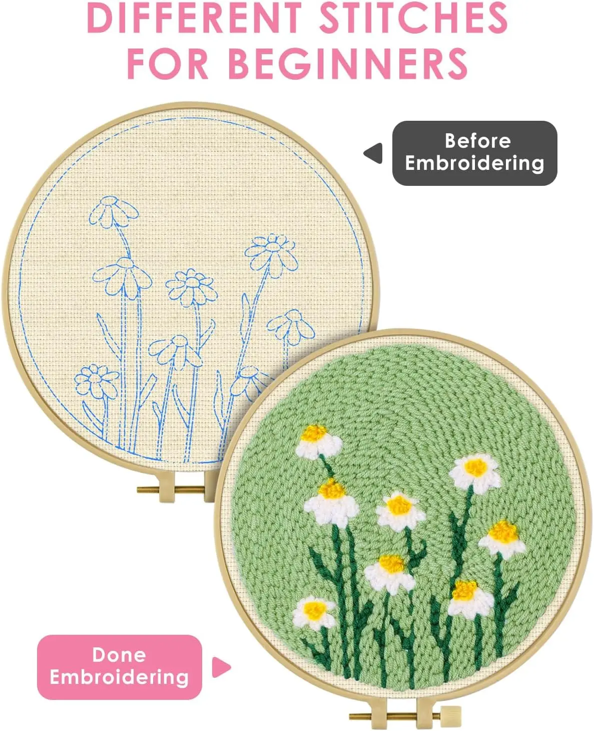 CHENISTORY punch needle embroidery set kit Cute Animal Picture Embroidery frame Cross stitch kits fox crafts for adults Diy Gift thumbnail 4